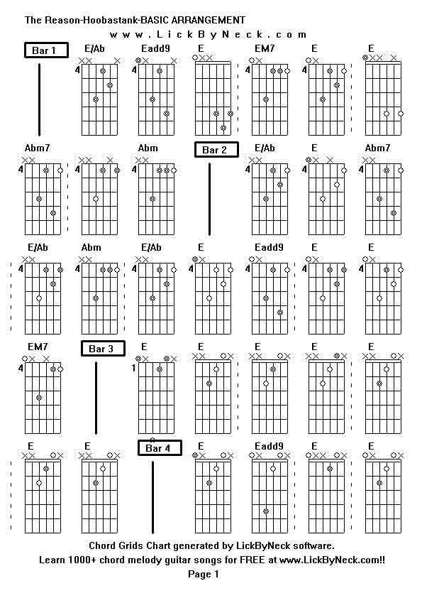 Chord Grids Chart of chord melody fingerstyle guitar song-The Reason-Hoobastank-BASIC ARRANGEMENT,generated by LickByNeck software.